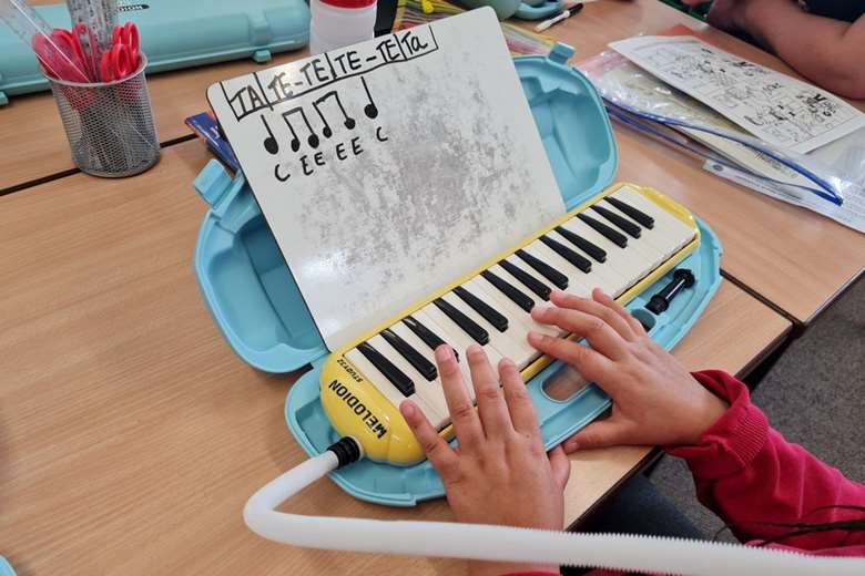© National Keyboard Studies Programme